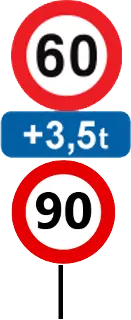 Plusieurs panneaux de limitation de vitesse